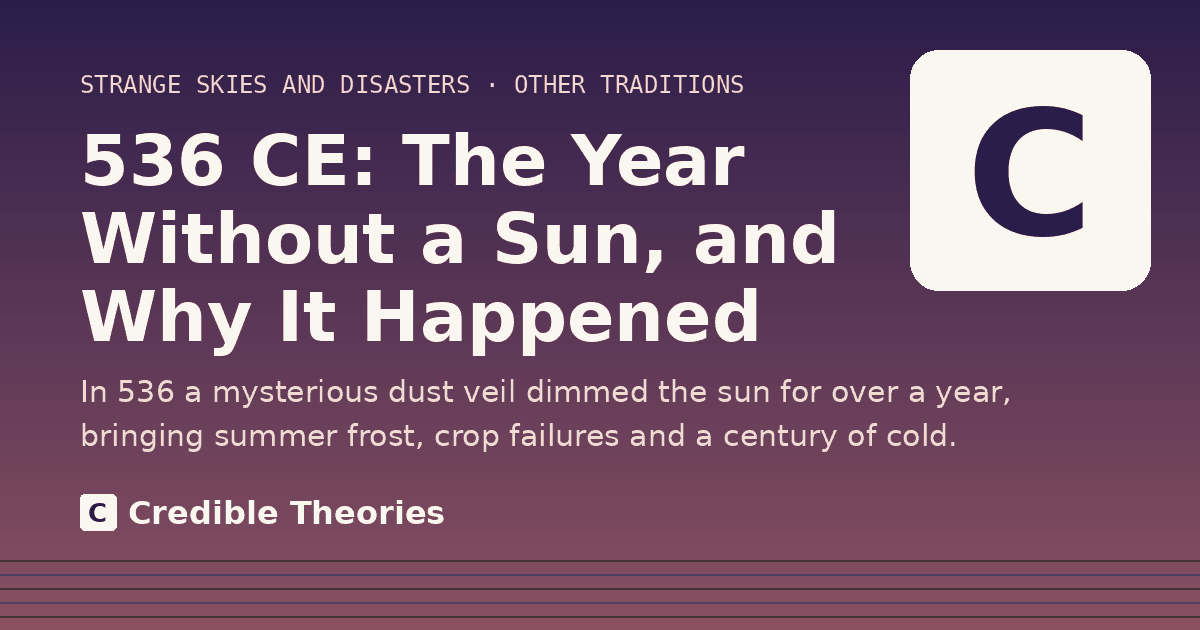 Title card: 536 CE, The Year Without a Sun, and Why It Happened, from Credible Theories