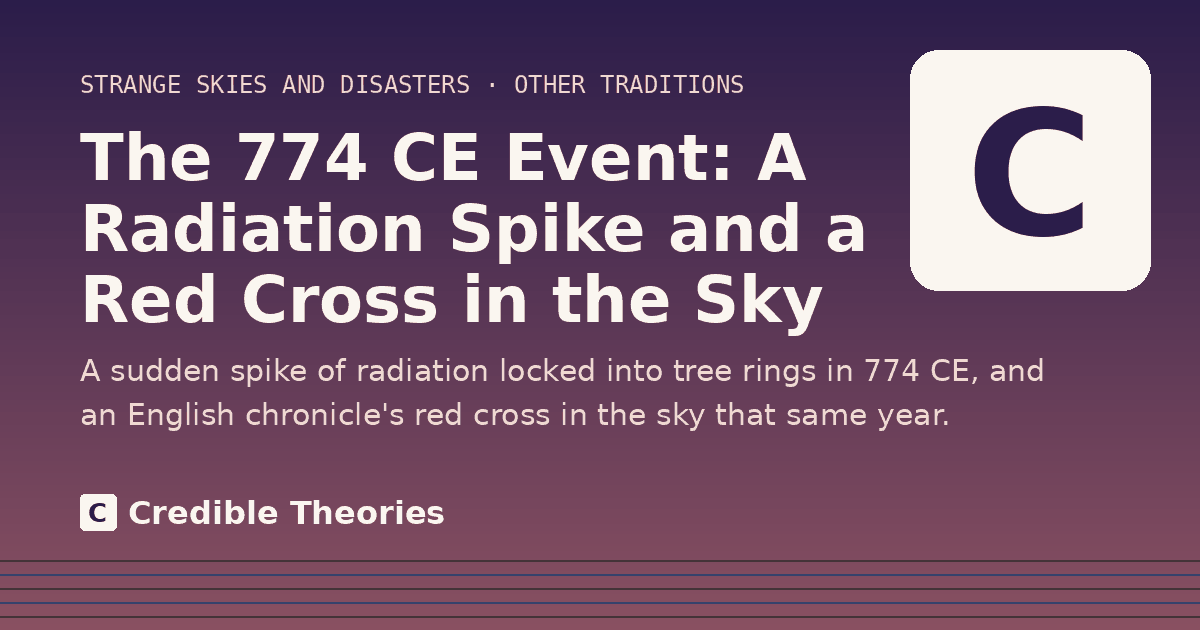 Title card: The 774 CE Event, A Radiation Spike and a Red Cross in the Sky, from Credible Theories