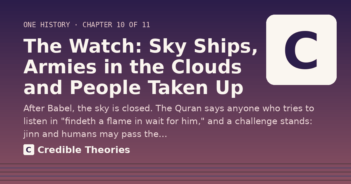Title card: The Watch: Sky Ships, Armies in the Clouds and People Taken Up, from Credible Theories