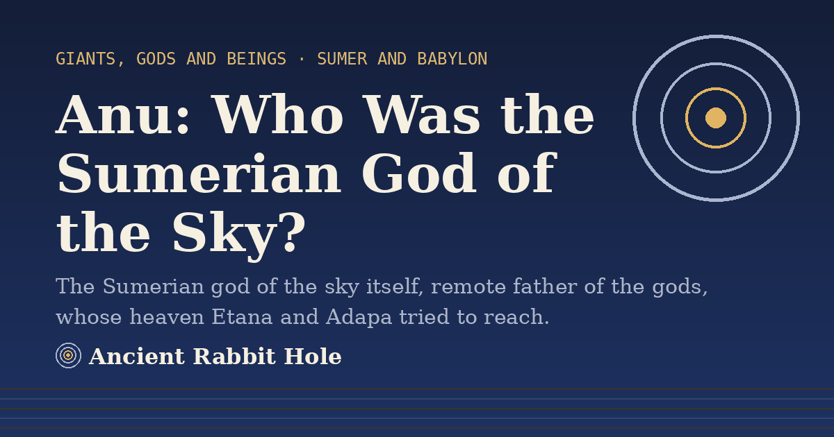 Title card: Anu, Who Was the Sumerian God of the Sky?, from Credible Theories