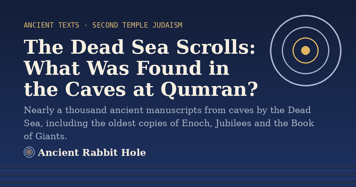 Title card reading "The Dead Sea Scrolls: What Was Found in the Caves at Qumran?" from Credible Theories