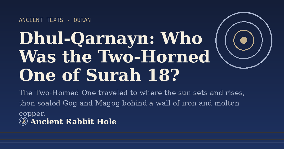 Title card: Dhul-Qarnayn, Who Was the Two-Horned One of Surah 18?, from Credible Theories