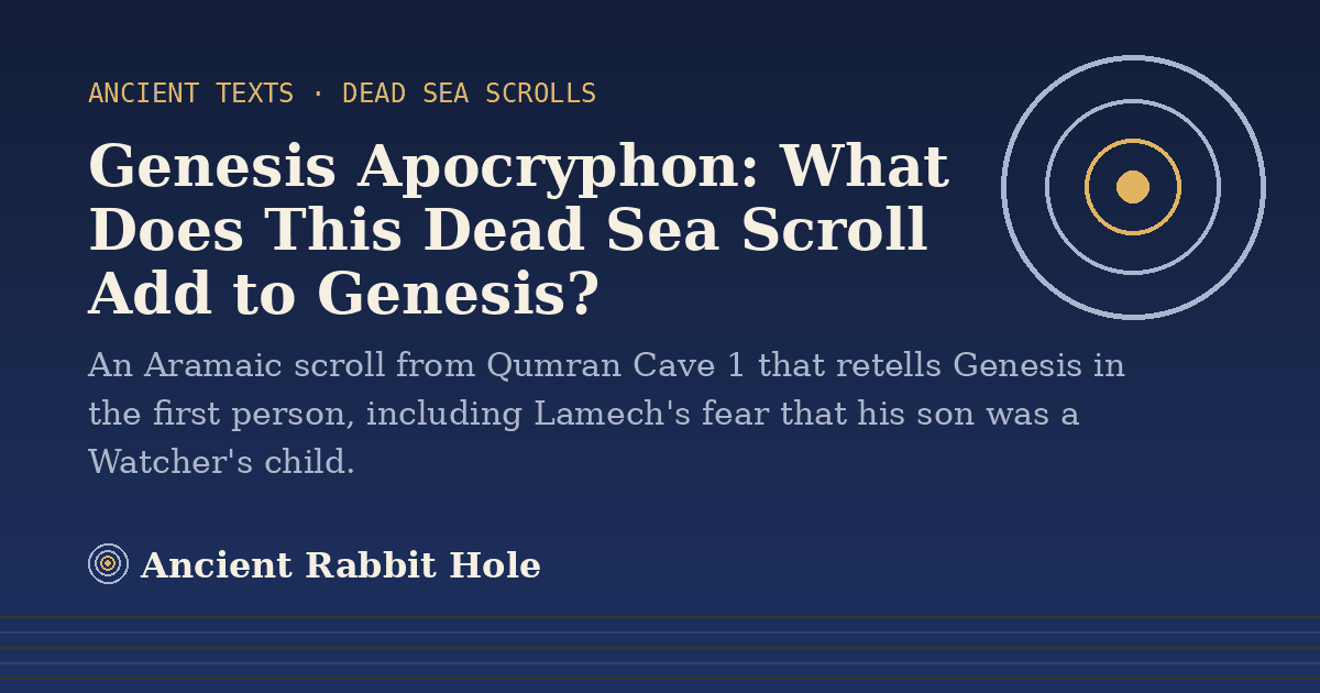 Title card reading "Genesis Apocryphon: What Does This Dead Sea Scroll Add to Genesis?" from Credible Theories