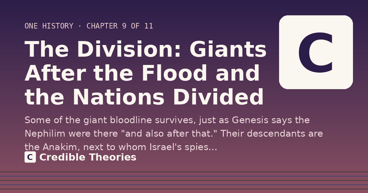 Title card: The Division: Giants After the Flood and the Nations Divided, from Credible Theories