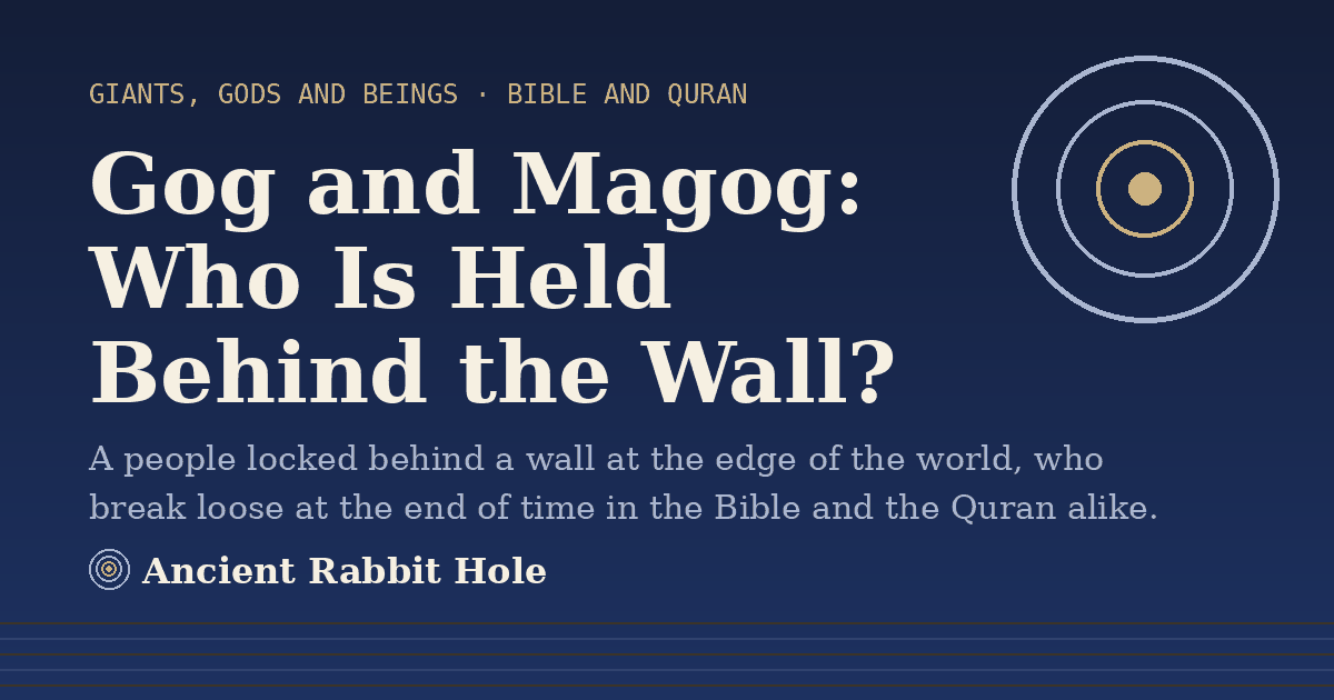 Title card: Gog and Magog, Who Is Held Behind the Wall?, from Credible Theories