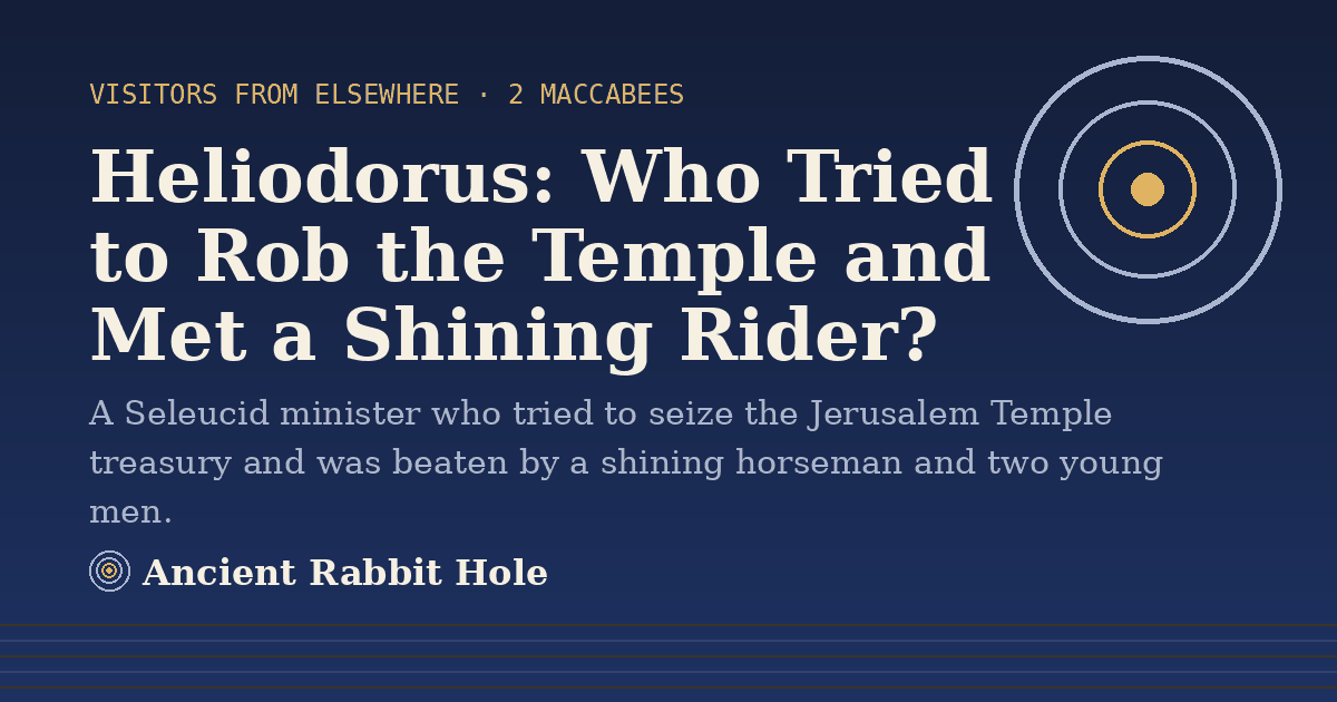 Title card reading "Heliodorus: Who Tried to Rob the Temple and Met a Shining Rider?" from Credible Theories