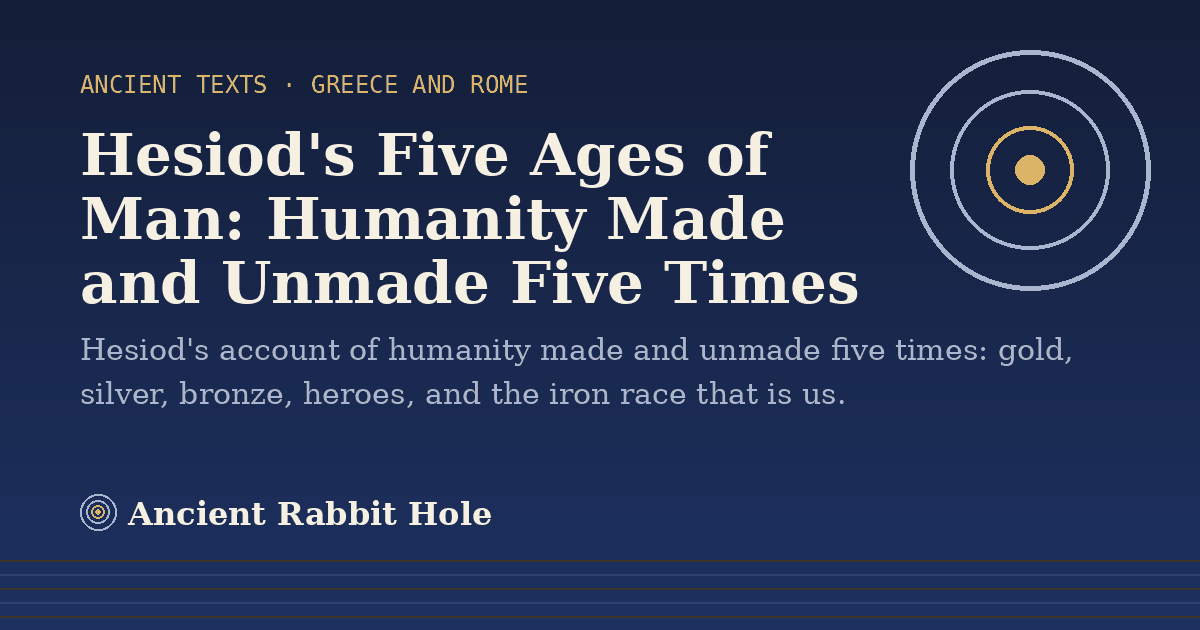 Title card: Hesiod's Five Ages of Man, Humanity Made and Unmade Five Times, from Credible Theories