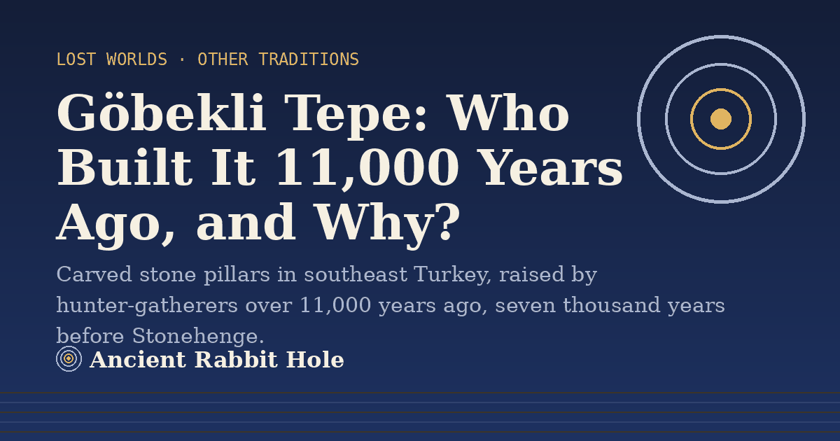 Title card: Göbekli Tepe, Who Built It 11,000 Years Ago, and Why?, from Credible Theories