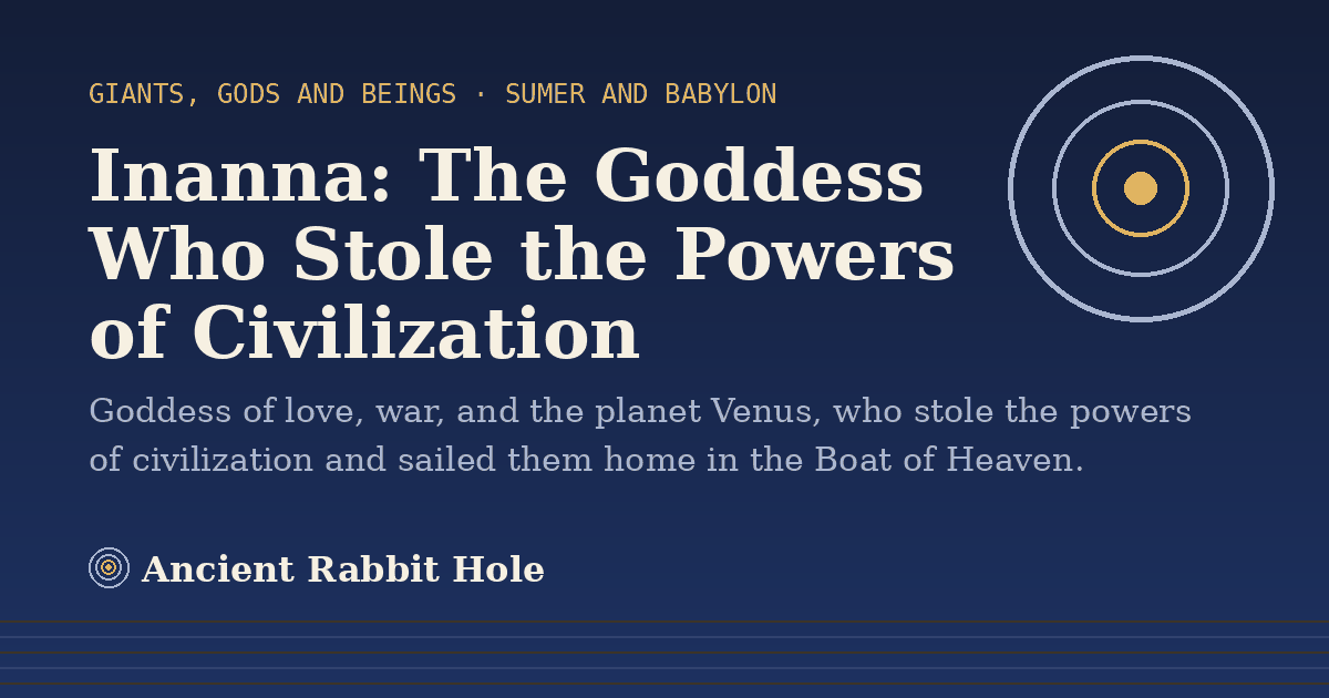 Title card: Inanna, The Goddess Who Stole the Powers of Civilization, from Credible Theories