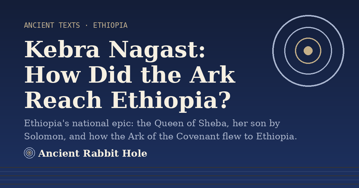 Title card: Kebra Nagast, How Did the Ark Reach Ethiopia?, from Credible Theories