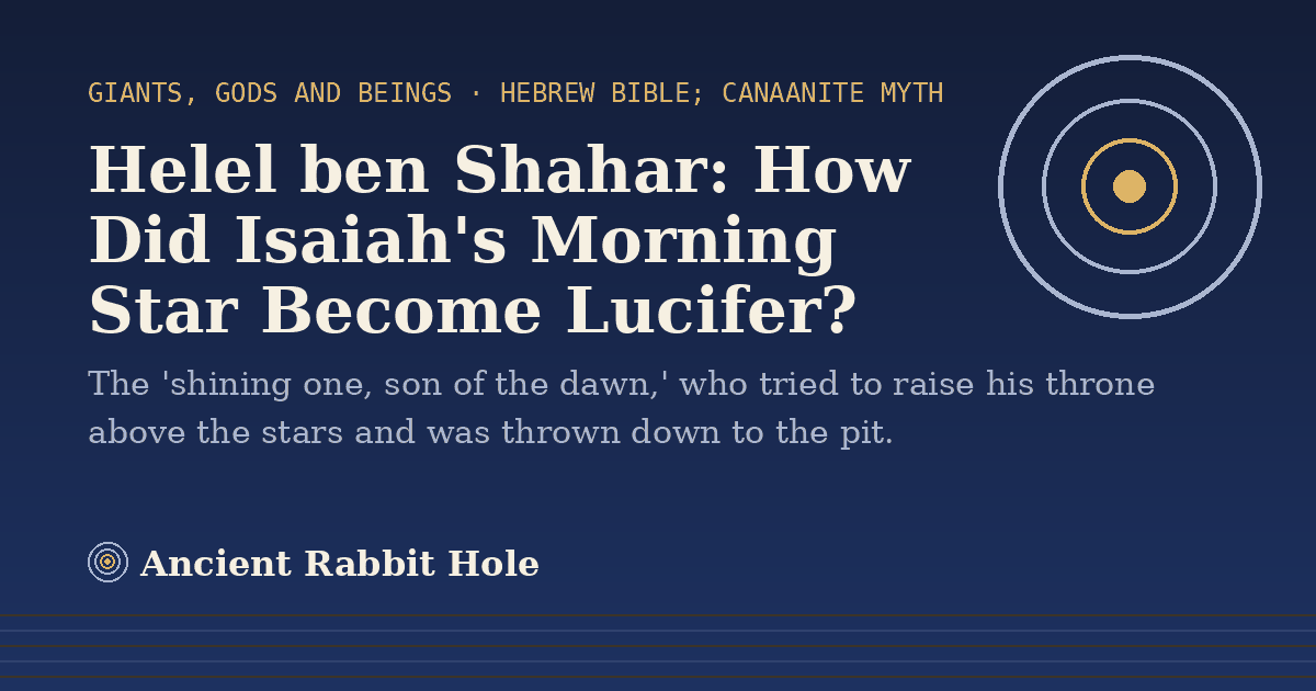 Title card reading "Helel ben Shahar: How Did Isaiah's Morning Star Become Lucifer?" from Credible Theories