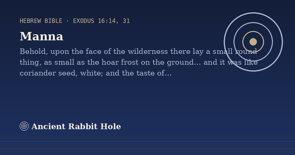 Manna: Behold, upon the face of the wilderness there lay a small round thing, as small as the hoar frost on the…