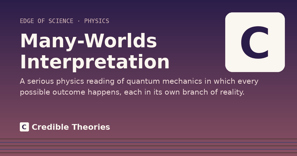 Many-Worlds Interpretation: A serious physics reading of quantum mechanics in which every possible outcome happens, each in its own…