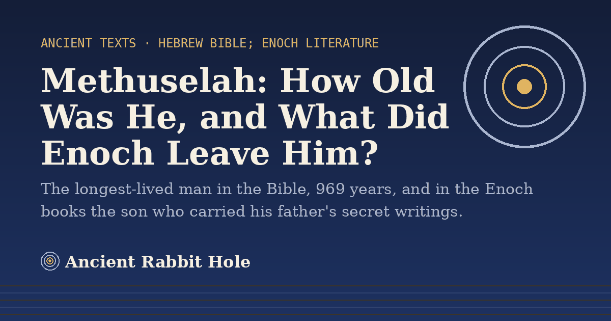 Title card reading "Methuselah: How Old Was He, and What Did Enoch Leave Him?" from Credible Theories