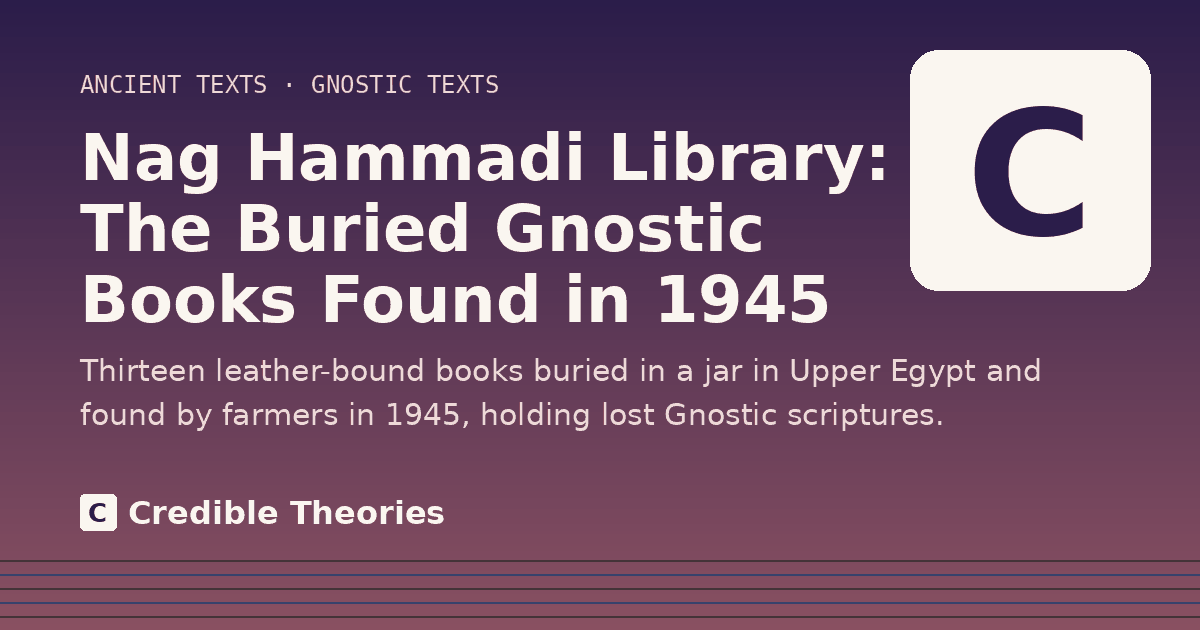 Title card: Nag Hammadi Library, The Buried Gnostic Books Found in 1945, from Credible Theories