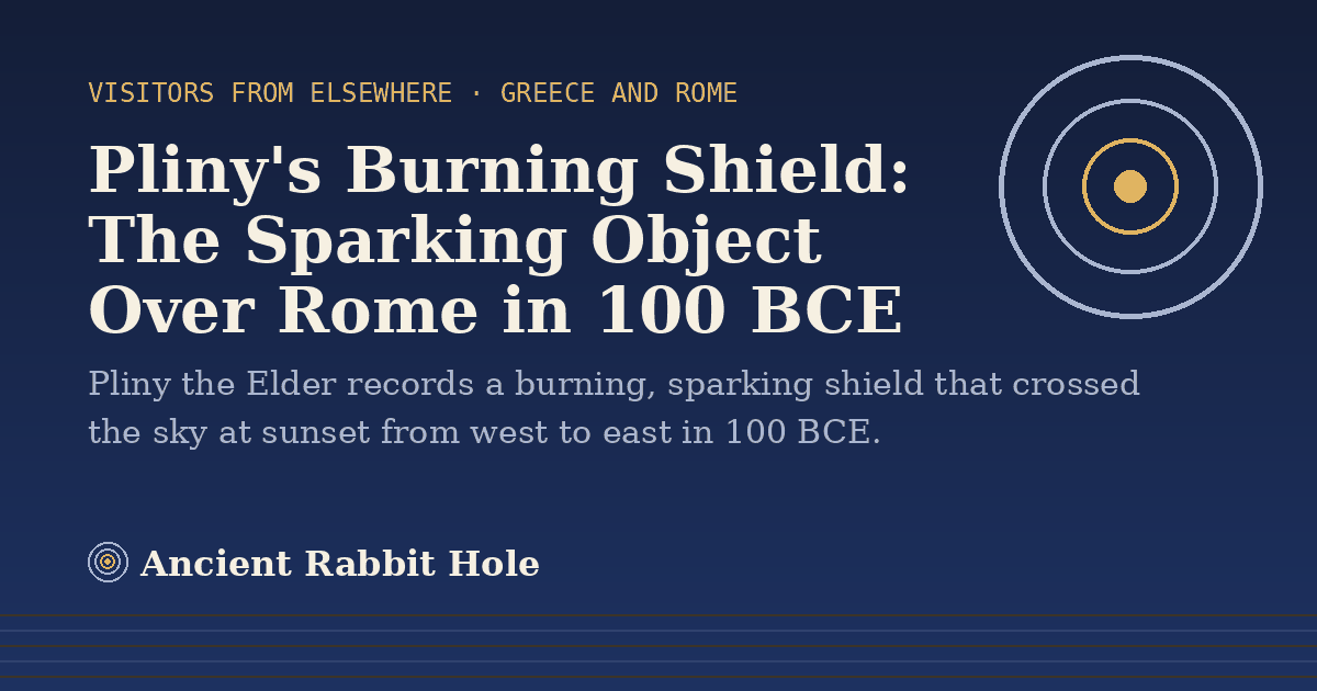 Title card: Pliny's Burning Shield, The Sparking Object Over Rome in 100 BCE, from Credible Theories
