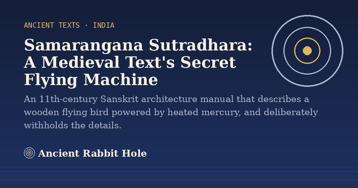 Title card: Samarangana Sutradhara, A Medieval Text's Secret Flying Machine, from Credible Theories