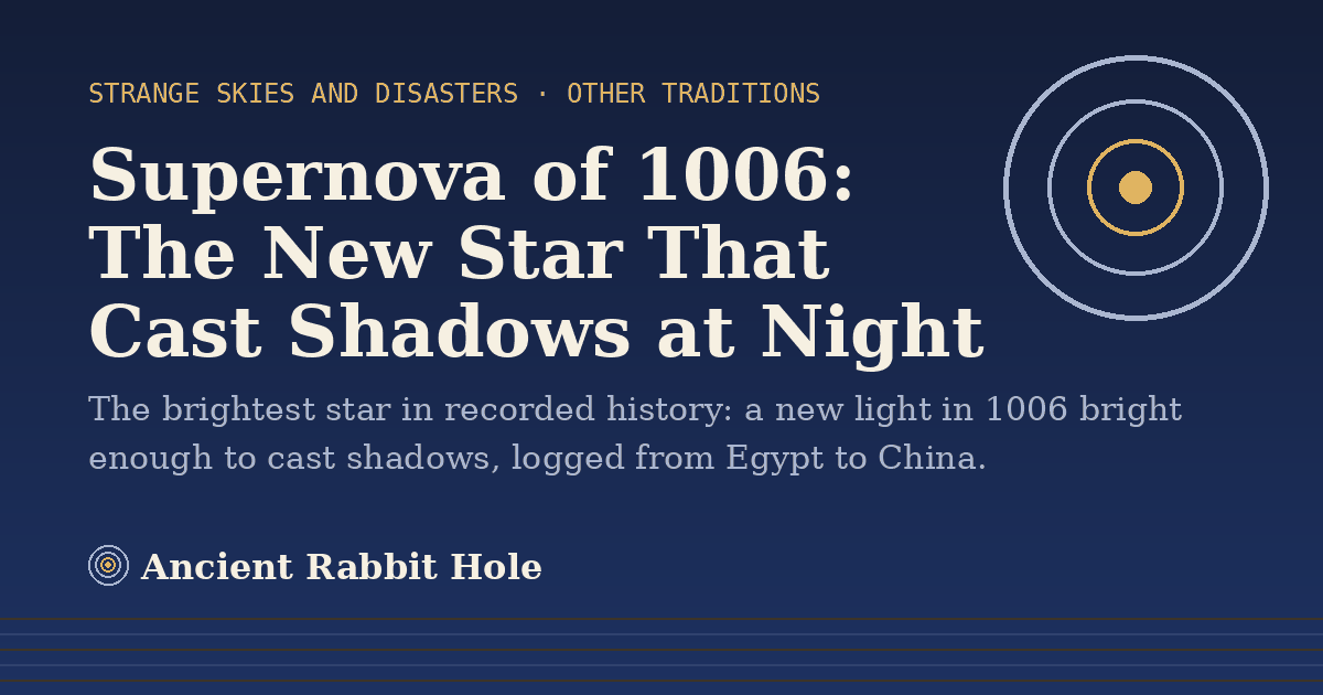 Title card: Supernova of 1006, The New Star That Cast Shadows at Night, from Credible Theories