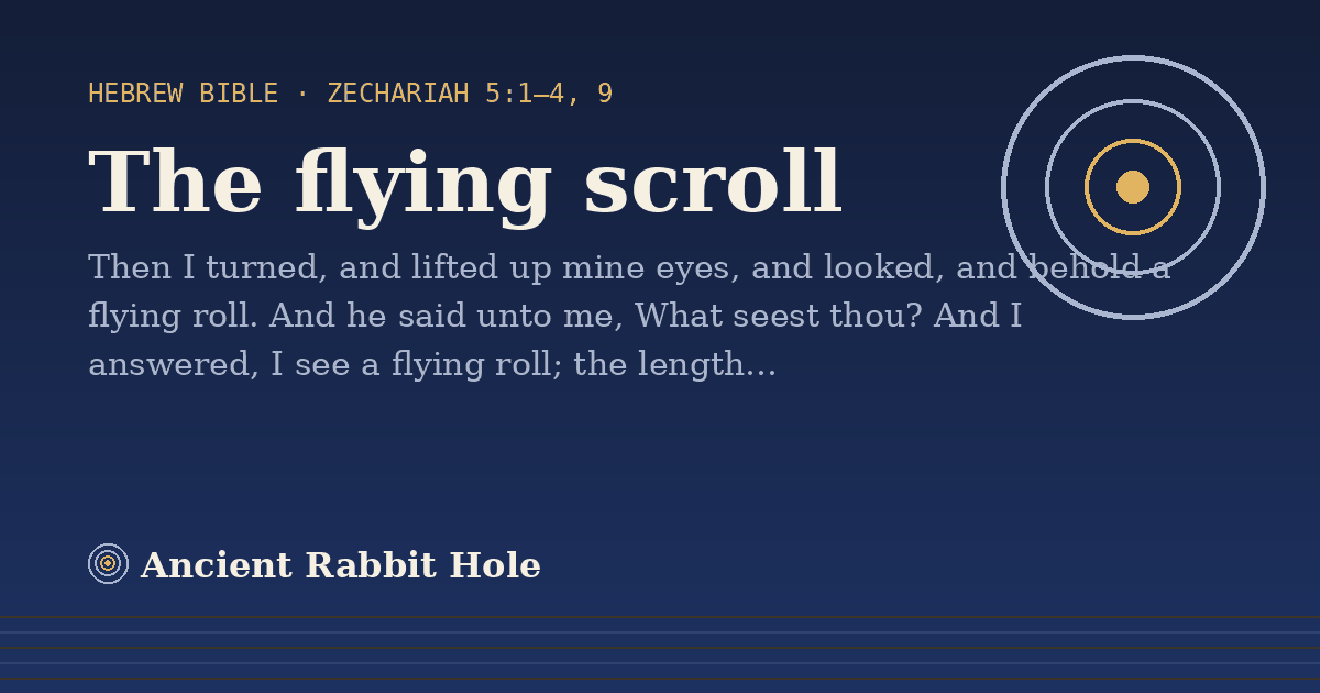 The flying scroll: Then I turned, and lifted up mine eyes, and looked, and behold a flying roll. And he said unto me, What…