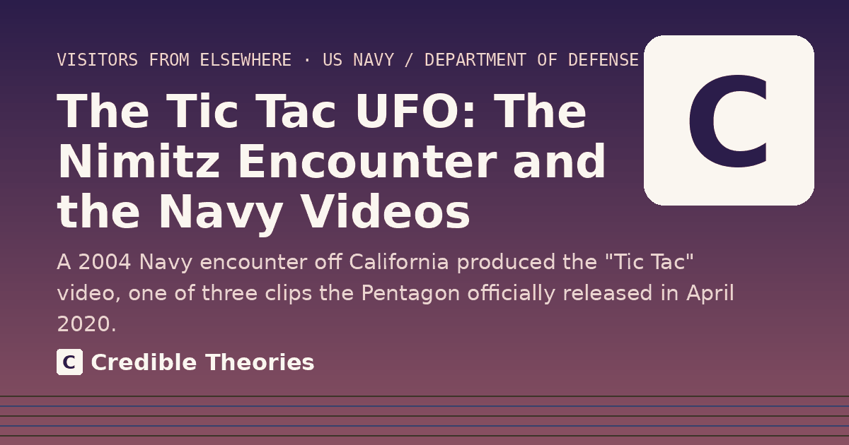 Title card: The Tic Tac UFO: The Nimitz Encounter and the Navy Videos, from Credible Theories