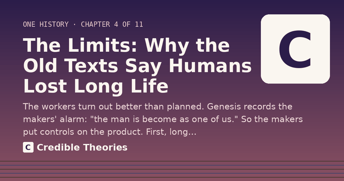 Title card: The Limits: Why the Old Texts Say Humans Lost Long Life, from Credible Theories