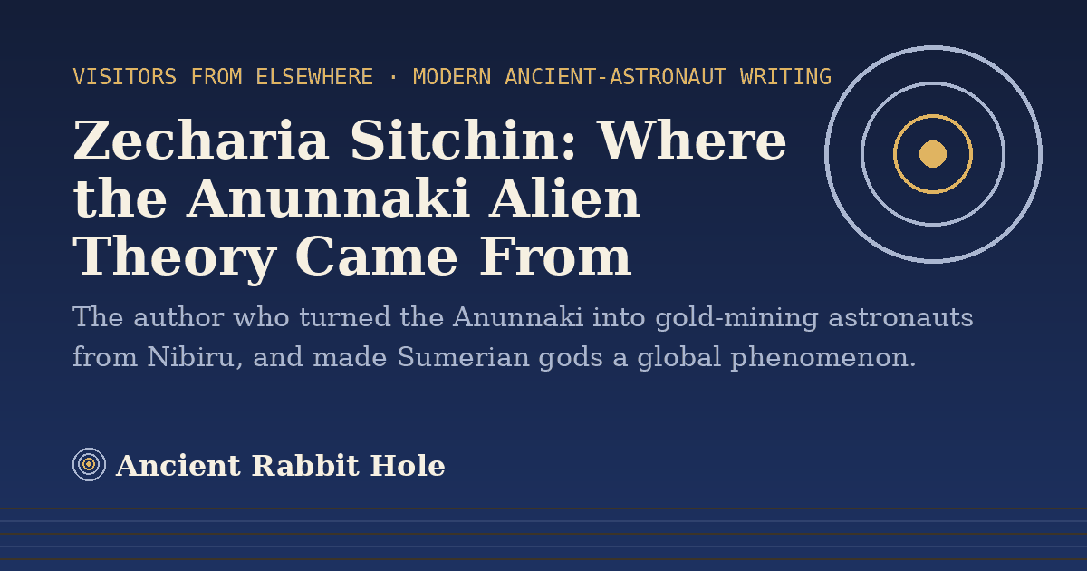 Title card: Zecharia Sitchin, Where the Anunnaki Alien Theory Came From, from Credible Theories